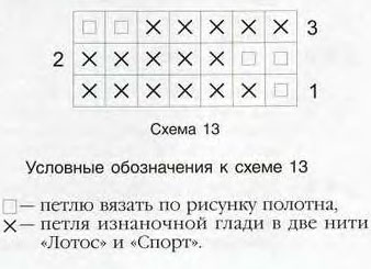 Схема 13 к шляпке и шарфу Схема 13 к шляпке и шарфу