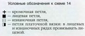 Условные обозначения к схема 14 к шляпке и шарфу Условные обозначения к схема 14 к шляпке и шарфу