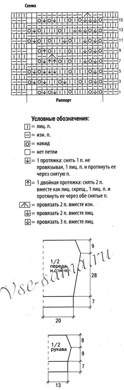 Синий ажурный пуловер