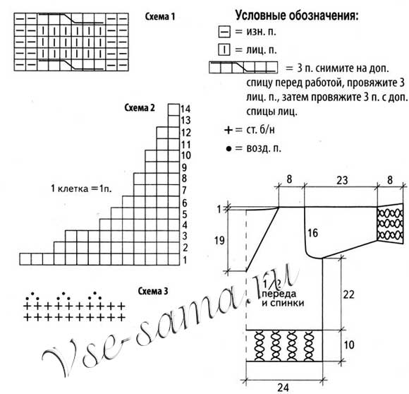 Sinii-jaket-s-otdelkoi-iz-kos-shema