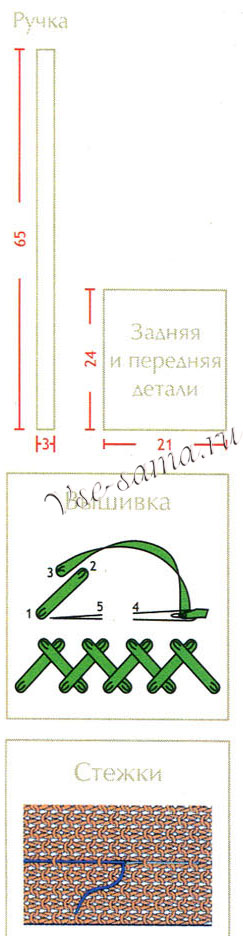 Сумочка детская, схема
