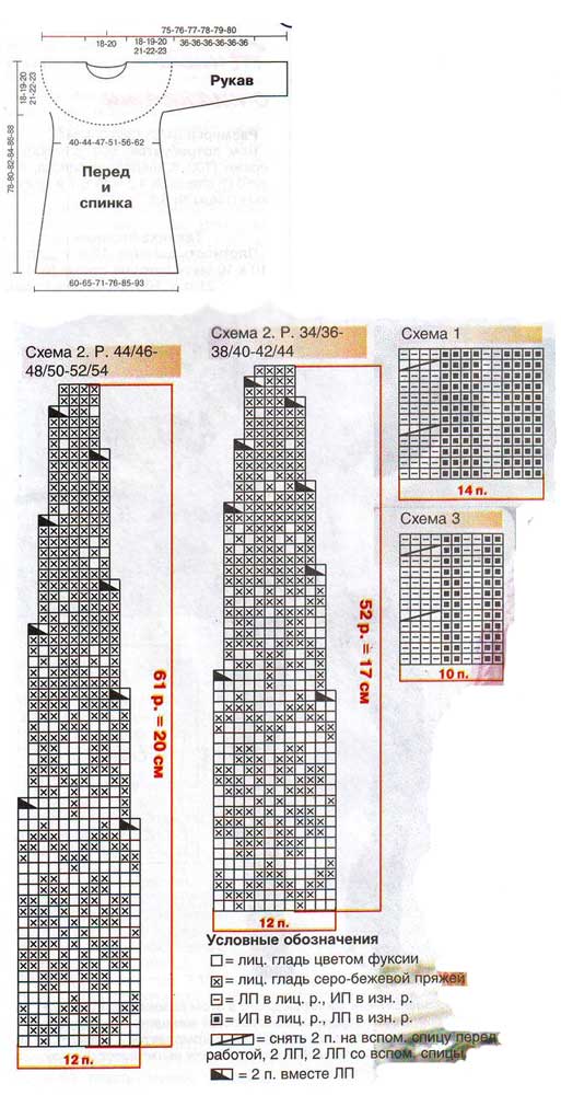 Схема вязания и выкройка для свитера-туники с узорчатой кокеткой Схема вязания и выкройка для свитера-туники с узорчатой кокеткой