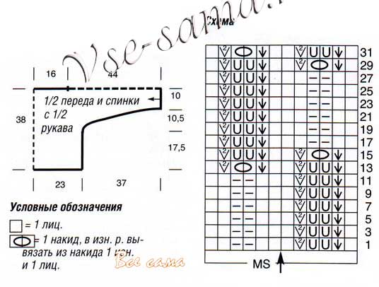 Схема вязания пуловера свяханного поперек