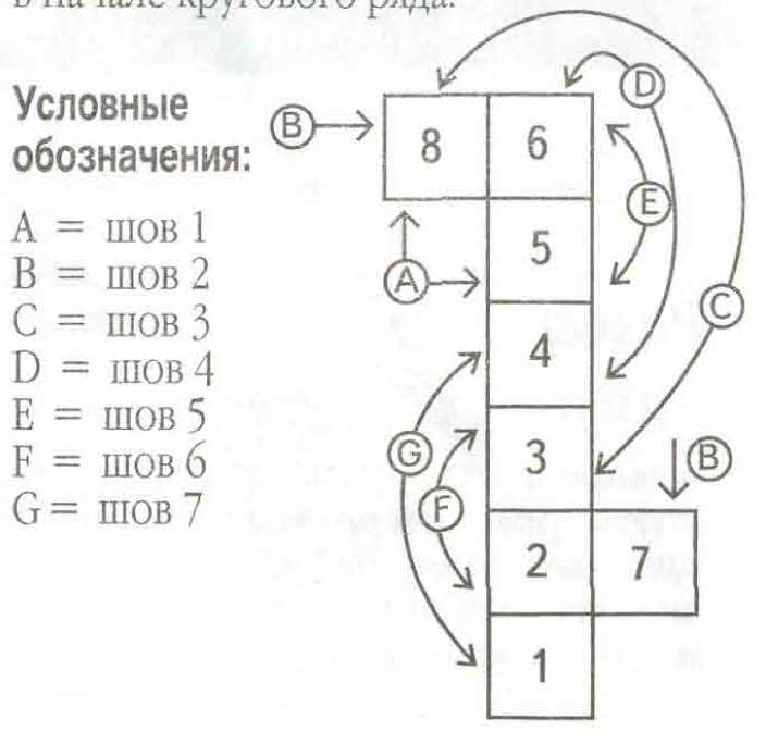 Схема к модели - Тапочки из цветных квадратов Схема к модели - Тапочки из цветных квадратов