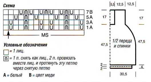 Схема вязания топа-баллона на спицах Схема вязания топа-баллона на спицах