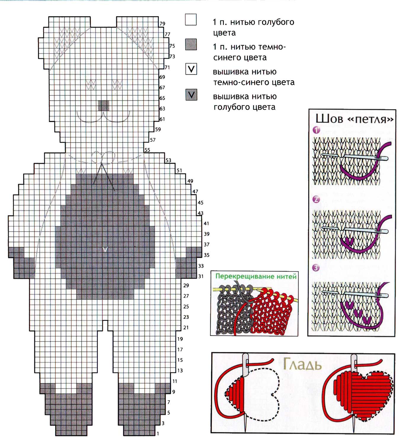 Схемы и приемы вязания игрушки "маленькая соня" Схемы и приемы вязания игрушки "маленькая соня"