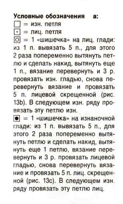 услов обозначения услов обозначения