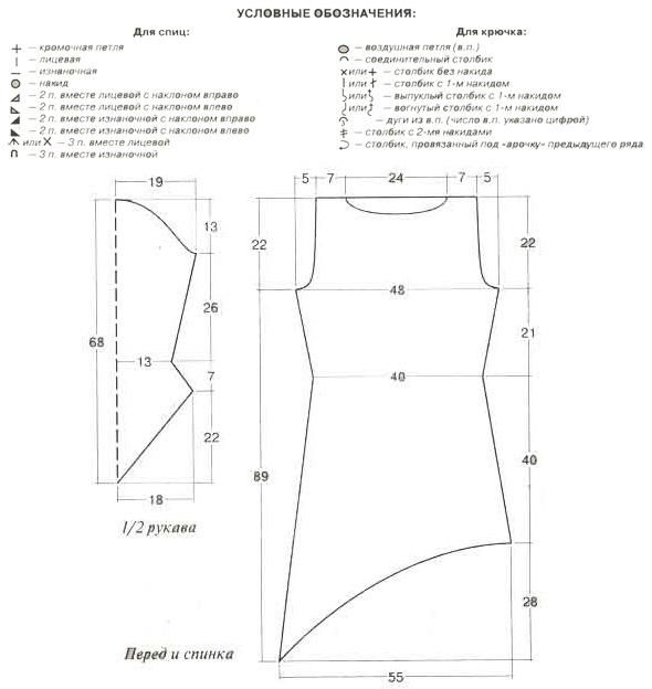 усл обозн усл обозн