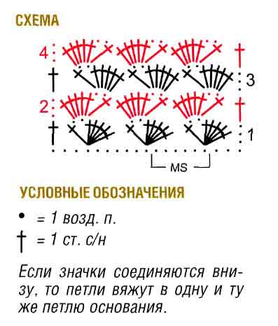 Мохеровый пуловер Мохеровый пуловер