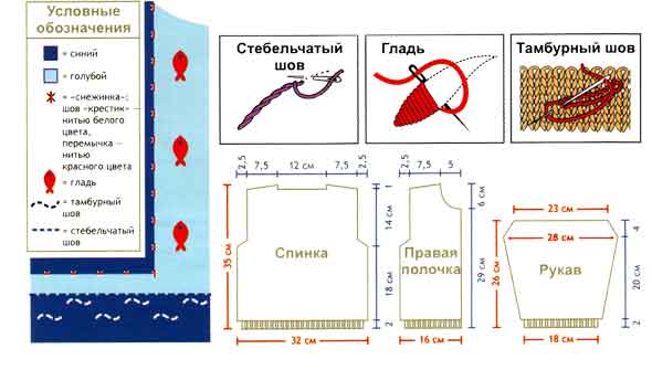 схема схема
