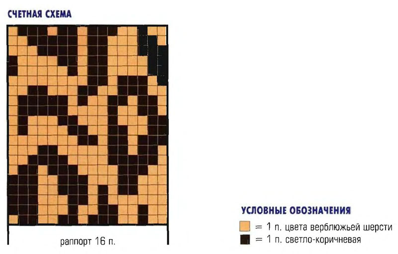 Счетная схема и условные обозначения для носков с леопардовым узором