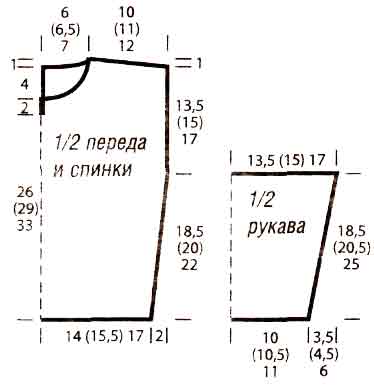 Полосатый пуловер Полосатый пуловер