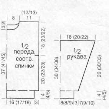 выкройка выкройка