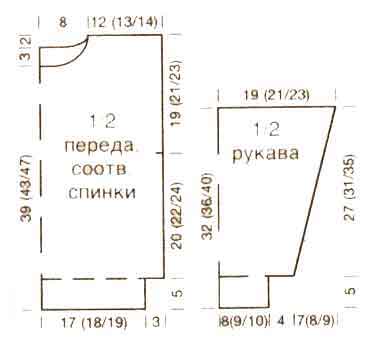 выкройка выкройка