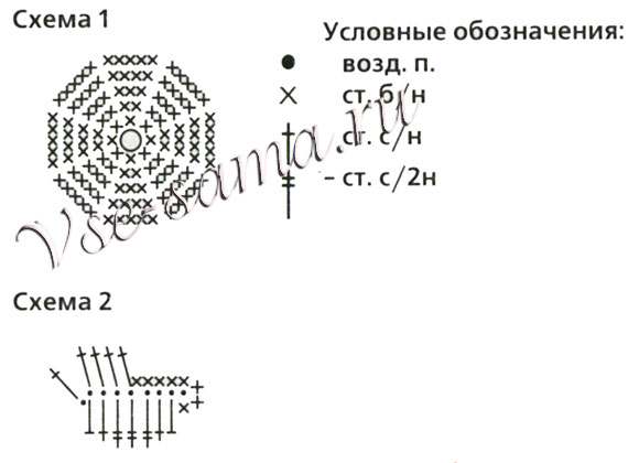 Схема для вязания декора Схема для вязания декора