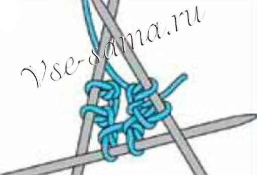 Набор петель в круговых рядах