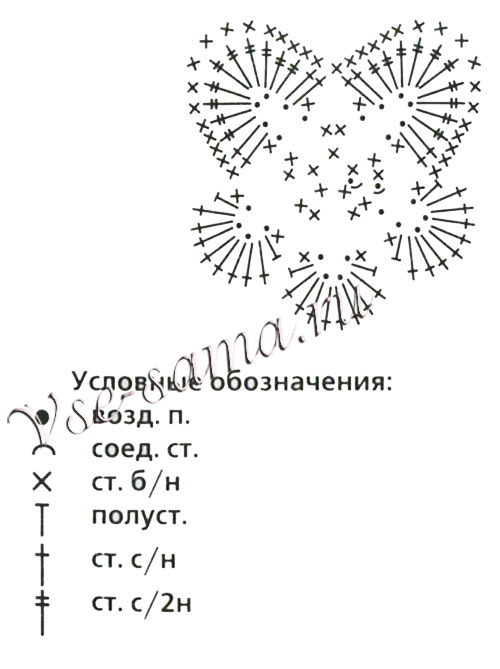 Схема для вязания цветка