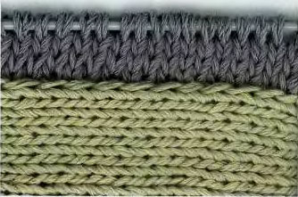 снова войти спицей под одну дальнюю нить косички, вытащить петлю и т. д снова войти спицей под одну дальнюю нить косички, вытащить петлю и т. д