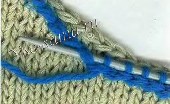 Набрать петли как при вязании изнаночных петель Набрать петли как при вязании изнаночных петель