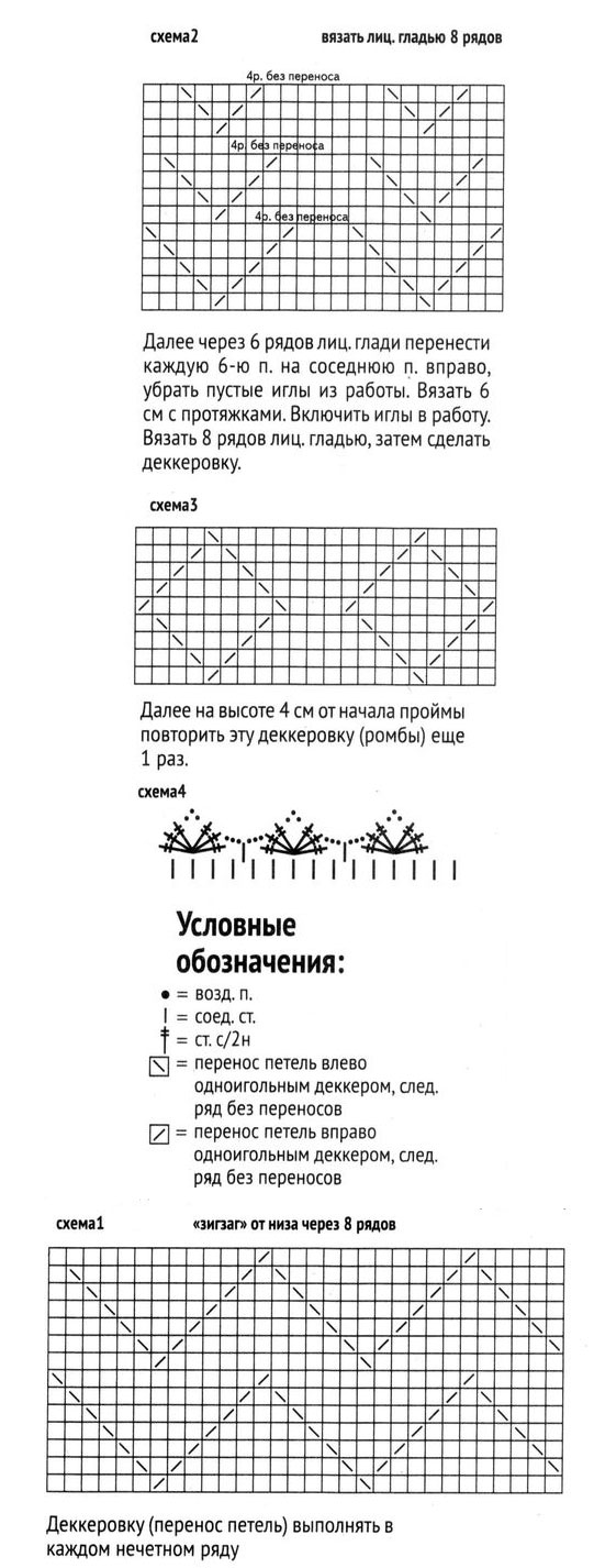 Выкройка для топа, и куча схем для него же