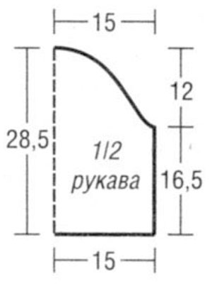 Джемпер на машине, выкройка рукава
