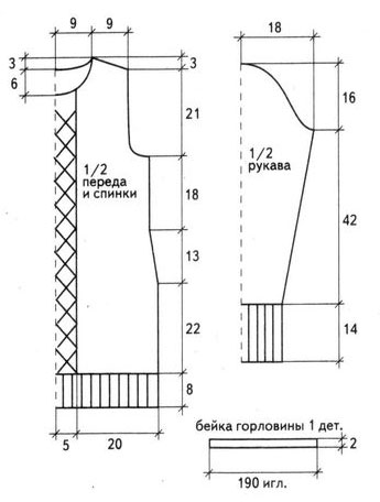 Выкройка для вязания свитера