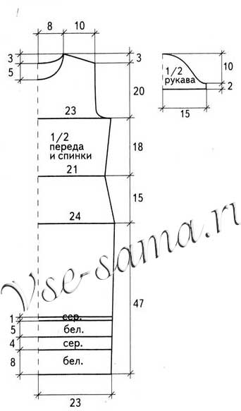 Схема вязания платья в китайском стиле