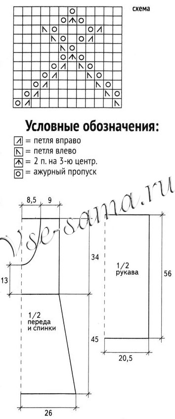 Схема для вязания туники