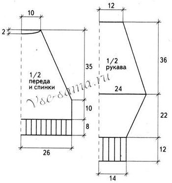 Схема вязания пуловера