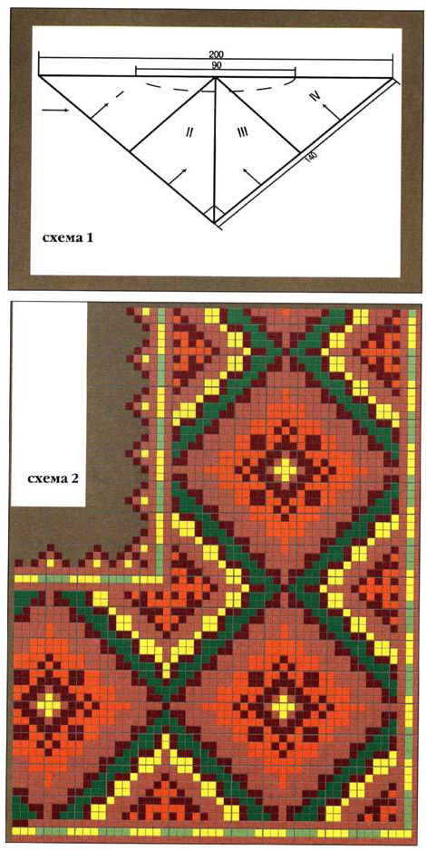 Схема шали с вышивкой, связанной на машине Схема шали с вышивкой, связанной на машине