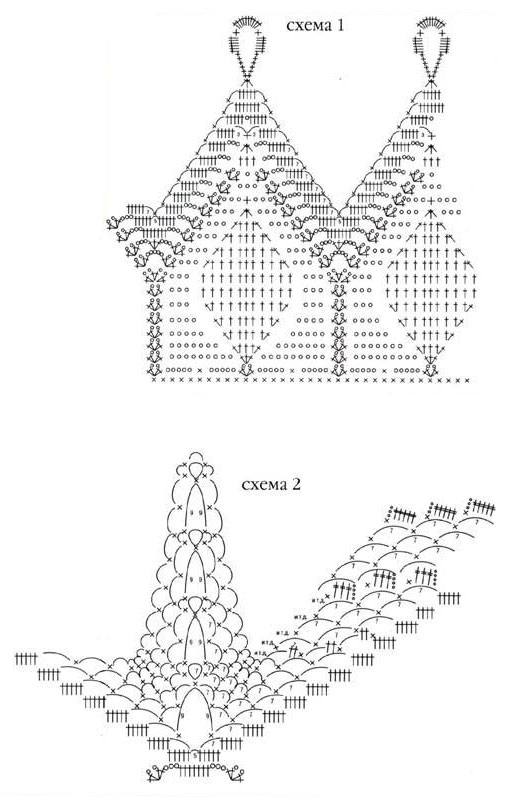 Схема шали связанной на машине Схема шали связанной на машине