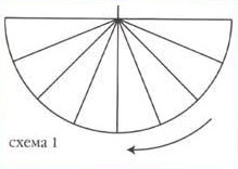 Схема для секционной шали Схема для секционной шали