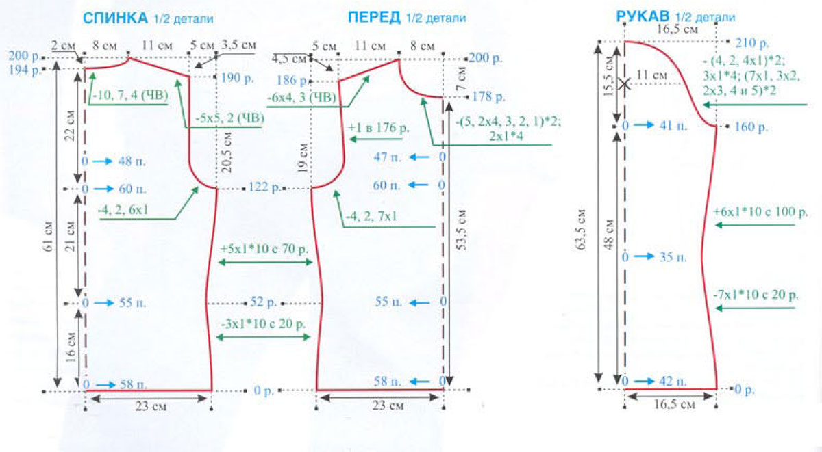 Выкройка для джемпера  вприкреп Выкройка для джемпера вприкреп