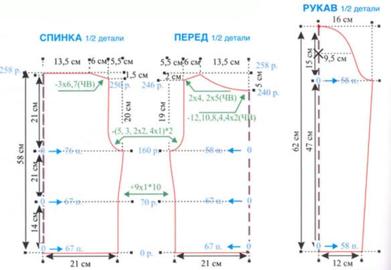 Выкройка для джемпера с вышивкой Выкройка для джемпера с вышивкой
