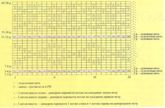 Узор для джемпера с вышивкой Узор для джемпера с вышивкой