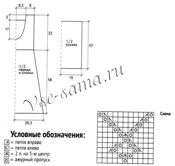 Схема вязания платья