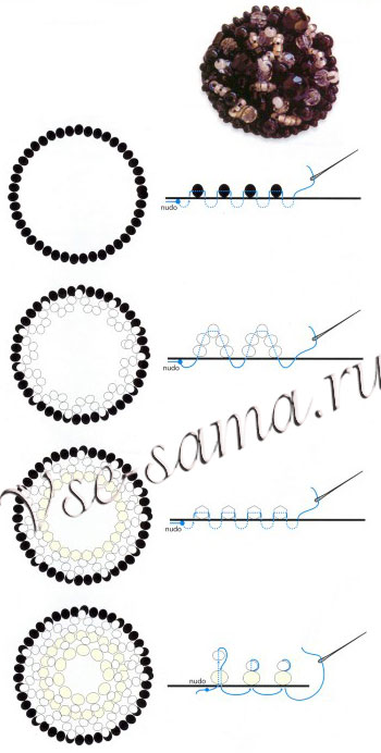 Вышитые пуговицы, 1