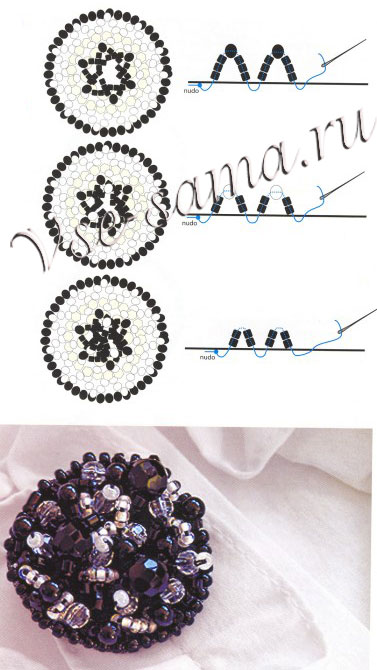 Вышитые пуговицы, 2