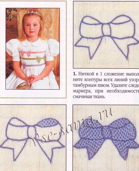 Заполнение мотива вышивкой