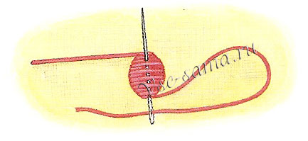 Закрепление нити-2