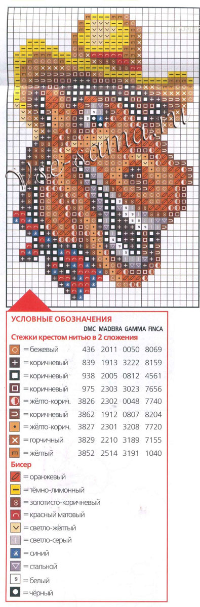 Вышивка крестиком - Магниты Веселые коняшки, 1 Вышивка крестиком - Магниты Веселые коняшки, 1