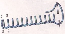 Шов петельный, фото Шов петельный, фото