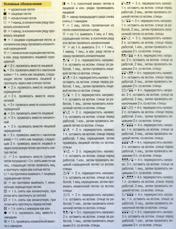 условные обозначения условные обозначения