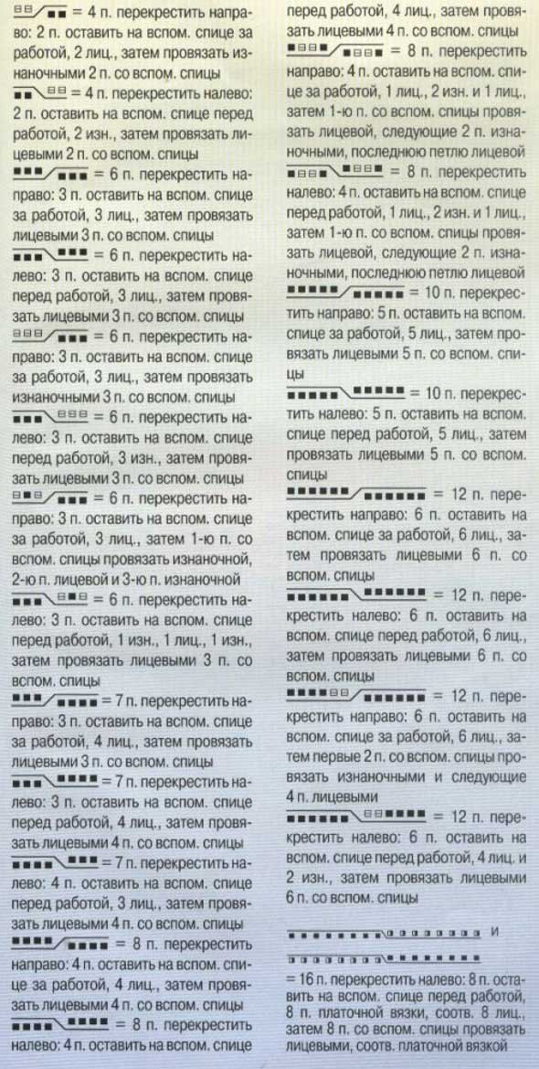 условные обозначения условные обозначения