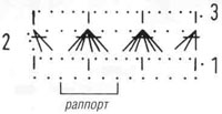 Схема к ажурному узору 22 Схема к ажурному узору 22