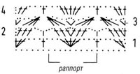 Схема к ажурному узору 25 Схема к ажурному узору 25