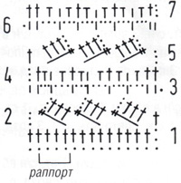 Схема к ажурному узору 35 Схема к ажурному узору 35