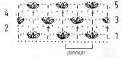 Схема к ажурному узору 39 Схема к ажурному узору 39