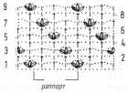 Схема к ажурному узору 40 Схема к ажурному узору 40