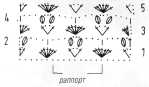 Схема к ажурному узору 42 Схема к ажурному узору 42